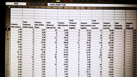 IMPRESIÓN, ORDENACION....HOJAS Y LIBROS DE DATOS Flo Formación