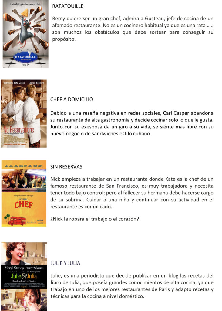 Flo Formación - DE CINE COCINA DE CINE