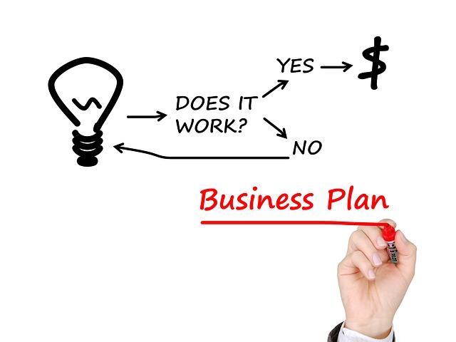 PLAN DE EMPRESA Flo Formación
