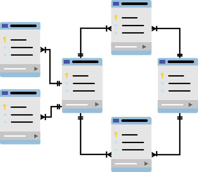 BASES DE DATOS RELACIONALES Y MODELADO DE DATOS